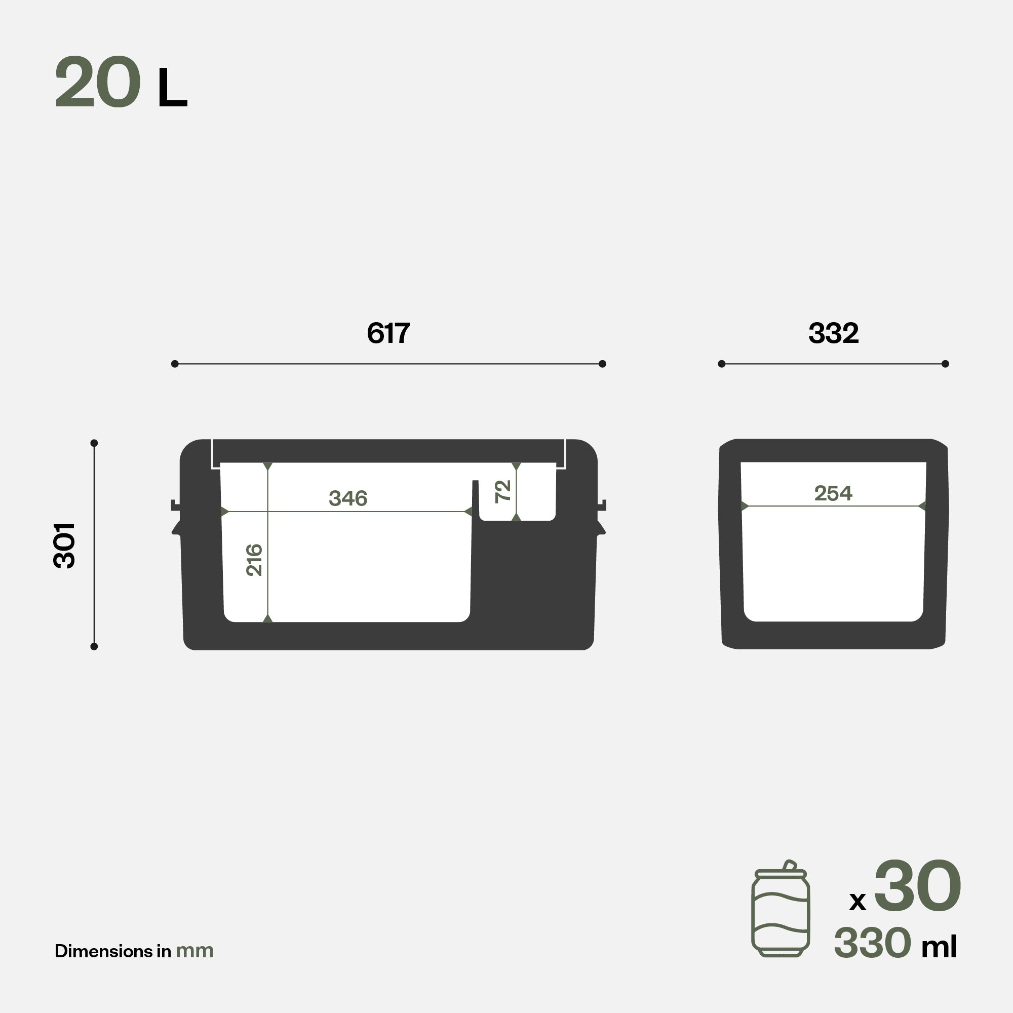 ITB20 5